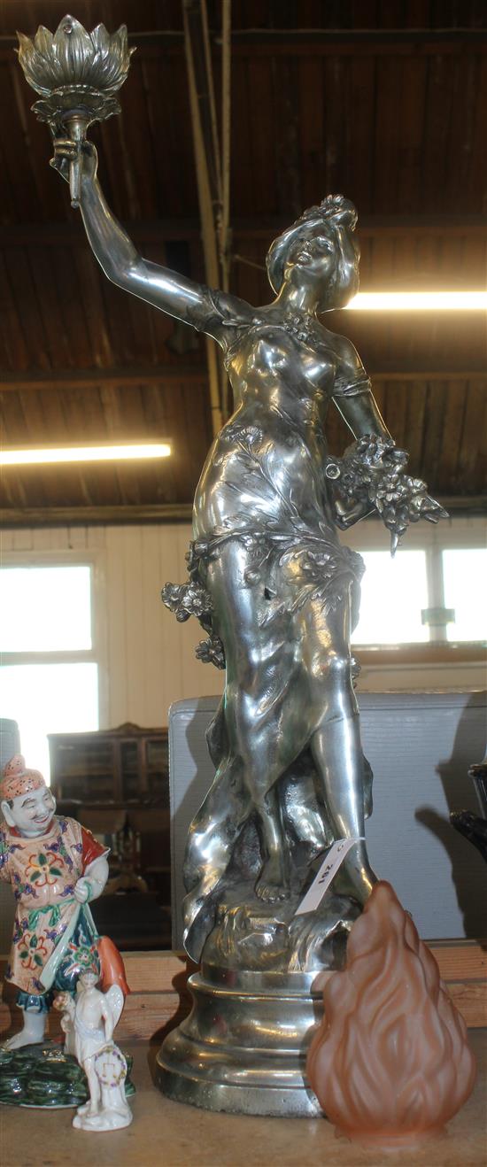 Spelter lamp